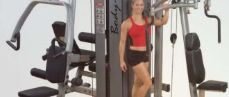 Профессиональные тренажеры для фитнеса: как выбрать лучшее оборудование для тренировок